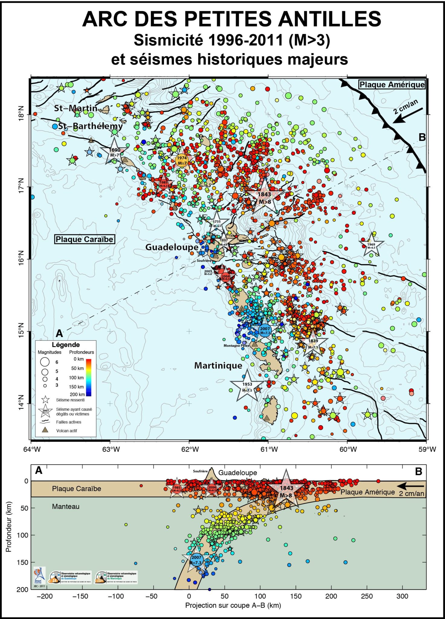 antilles-historique